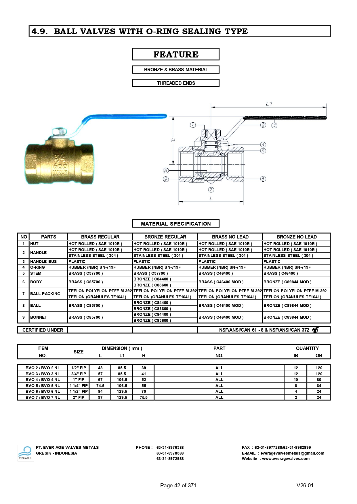 BALL VALVES WITH ORING SEALING TYPE BVO 2 - BVO 7
